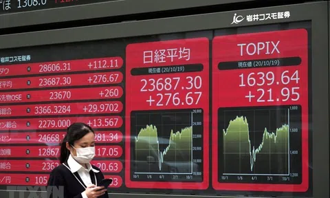 Chứng khoán châu Á hầu hết đi xuống trong chiều 12/10